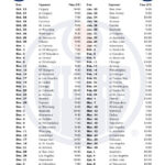 Printable Edmonton Oilers Hockey Schedule 2016 2017 Oilers Hockey