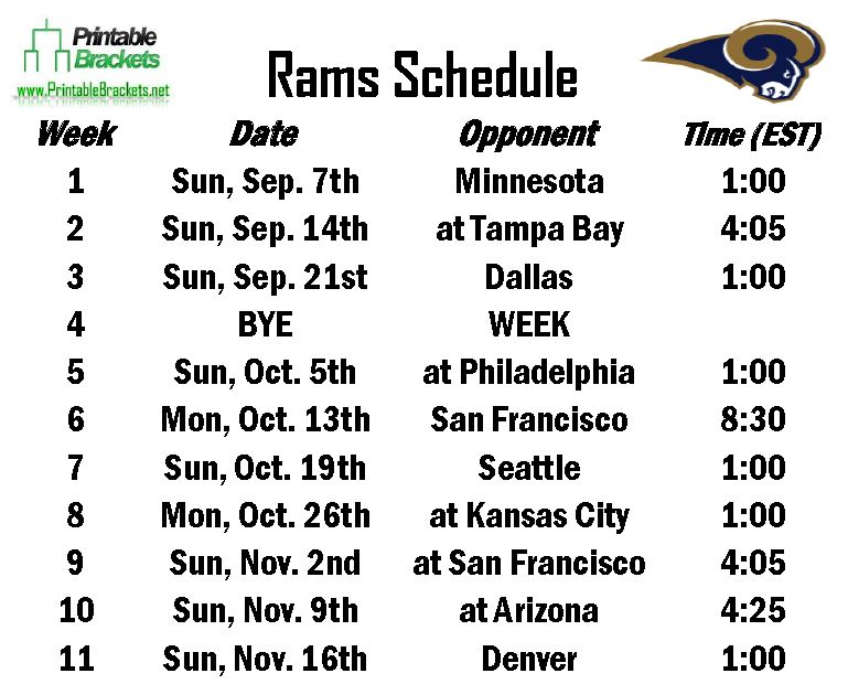 Rams Schedule St Louis Rams Schedule