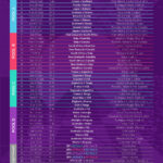 RWC 2019 Match Schedule Rugby World Cup Rugby World Cup Rugby