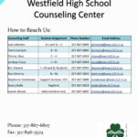 Schedule Time 9th Grade Students Class Of 2023 Here Are Some Tools To