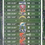 Schedule Wallpapers Steelers