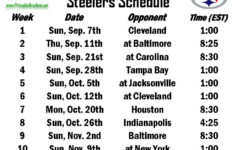 Steelers Schedule Pittsburgh Steelers Schedule