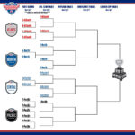 StocktonHeat AHL Announces 2022 Calder Cup Playoff Qualifying