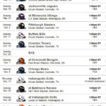 Tennessee Titans Tennessee Titans Tennessee Titans Schedule Titans