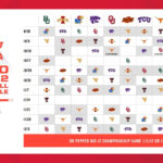 Texas Longhorns Football Schedule 2020 Who Does UT Play Next