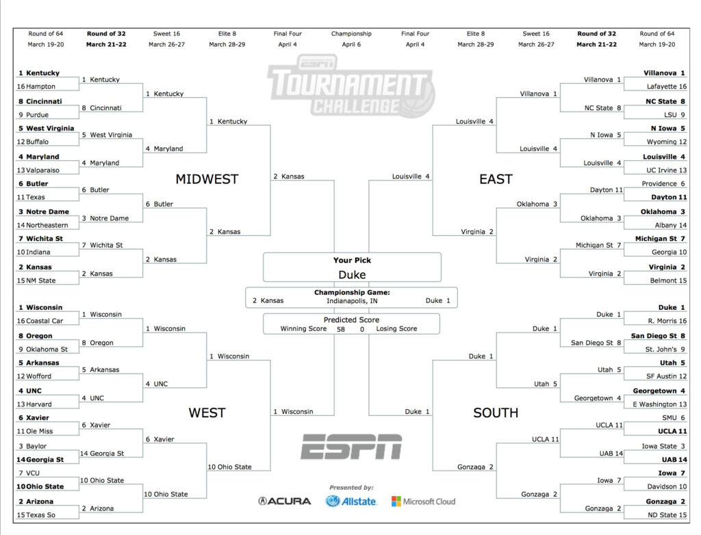 The Last Guy With A Perfect Bracket On ESPN Didn T Watch College