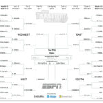 The Last Guy With A Perfect Bracket On ESPN Didn t Watch College