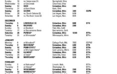 Ohio State University Basketball Schedule 2021-2022 Printable