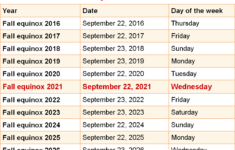 Utc Calendar Fall 2022 September 2022 Calendar